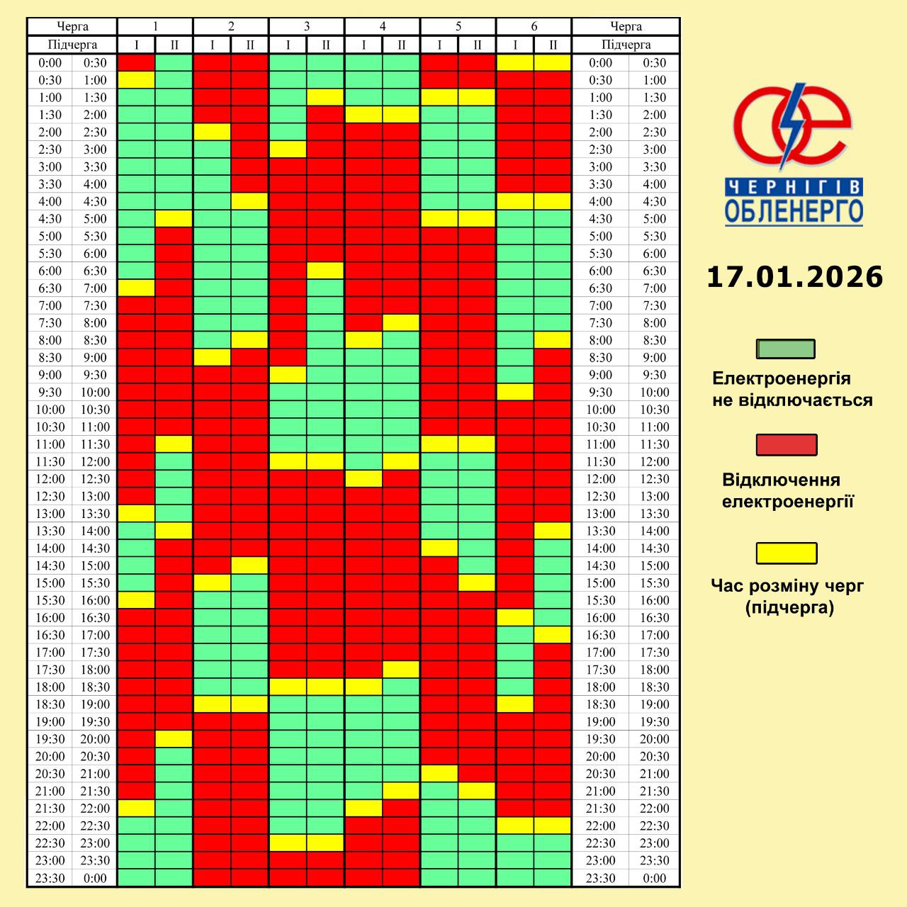 Графік погодинних відключень електроенергії на 17 січня 2026 року