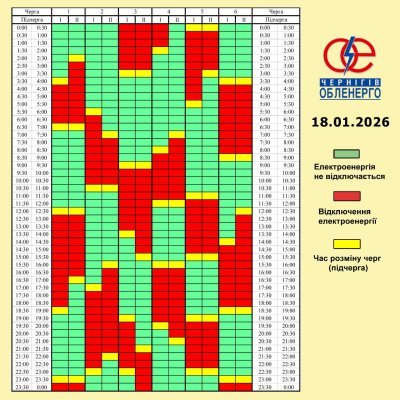 Графік погодинних відключень електроенергії на 18 січня 2026 року
