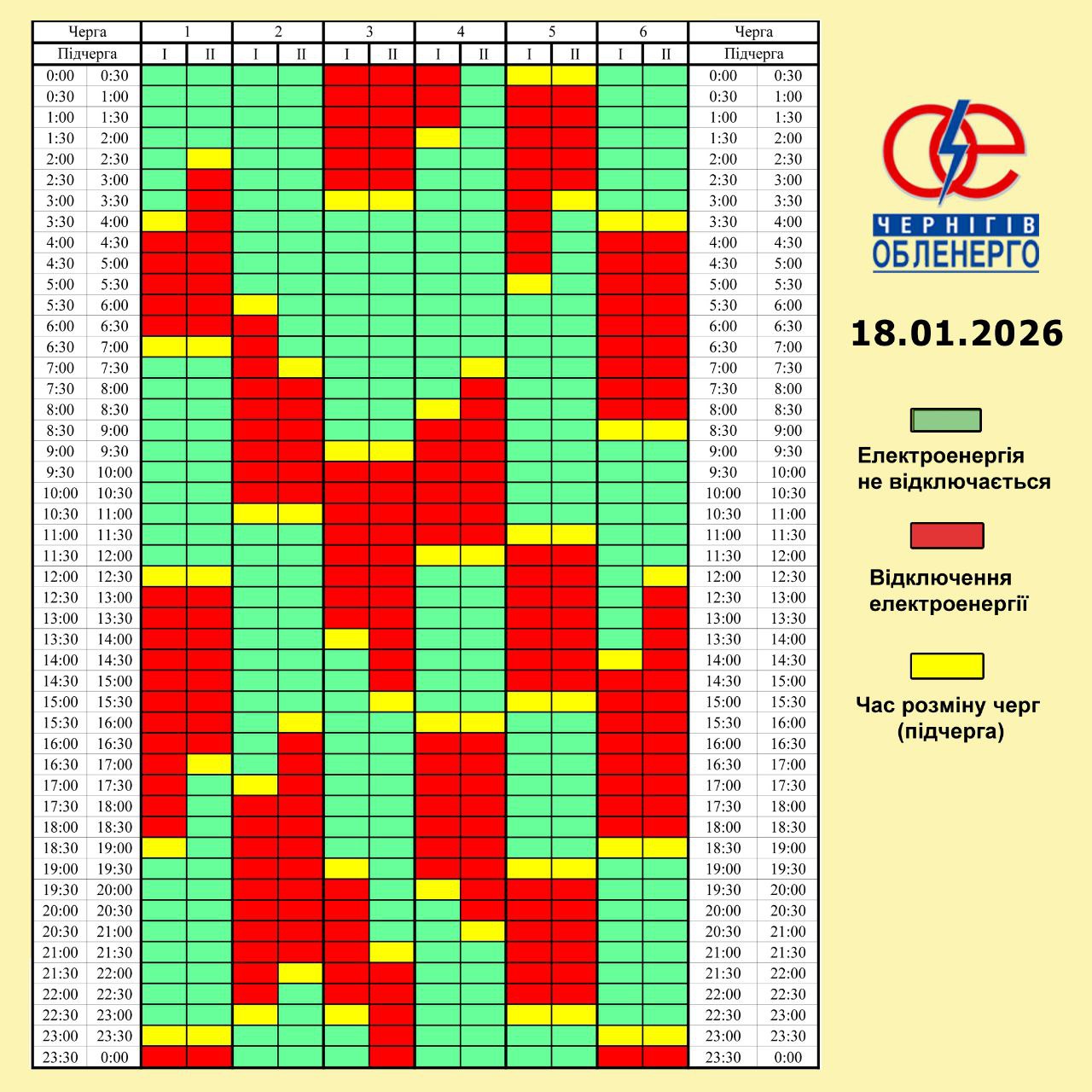 Графік погодинних відключень електроенергії на 18 січня 2026 року