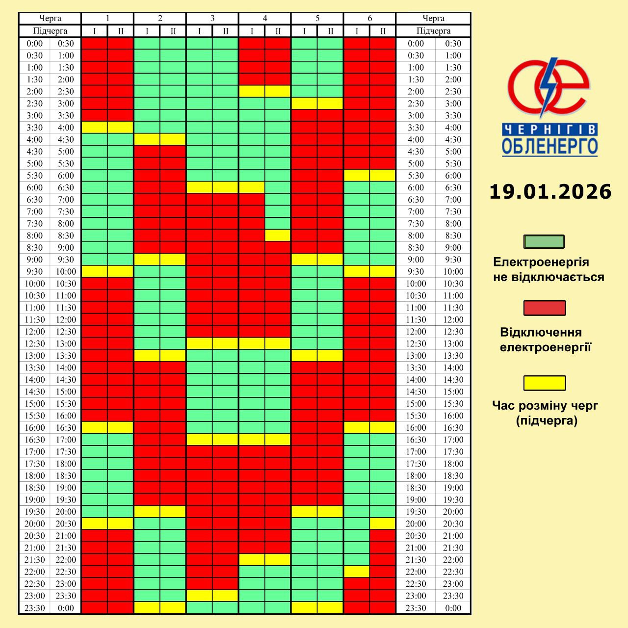 Графік погодинних відключень електроенергії на 19 січня 2026 року