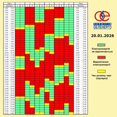 Графік погодинних відключень електроенергії на 20 січня 2026 року