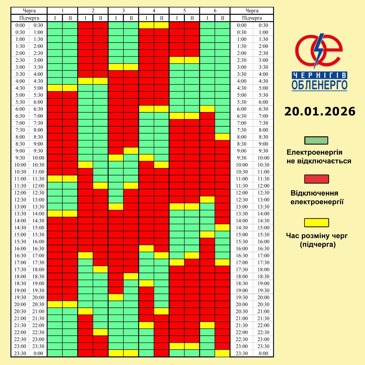 Графік погодинних відключень електроенергії на 20 січня 2026 року