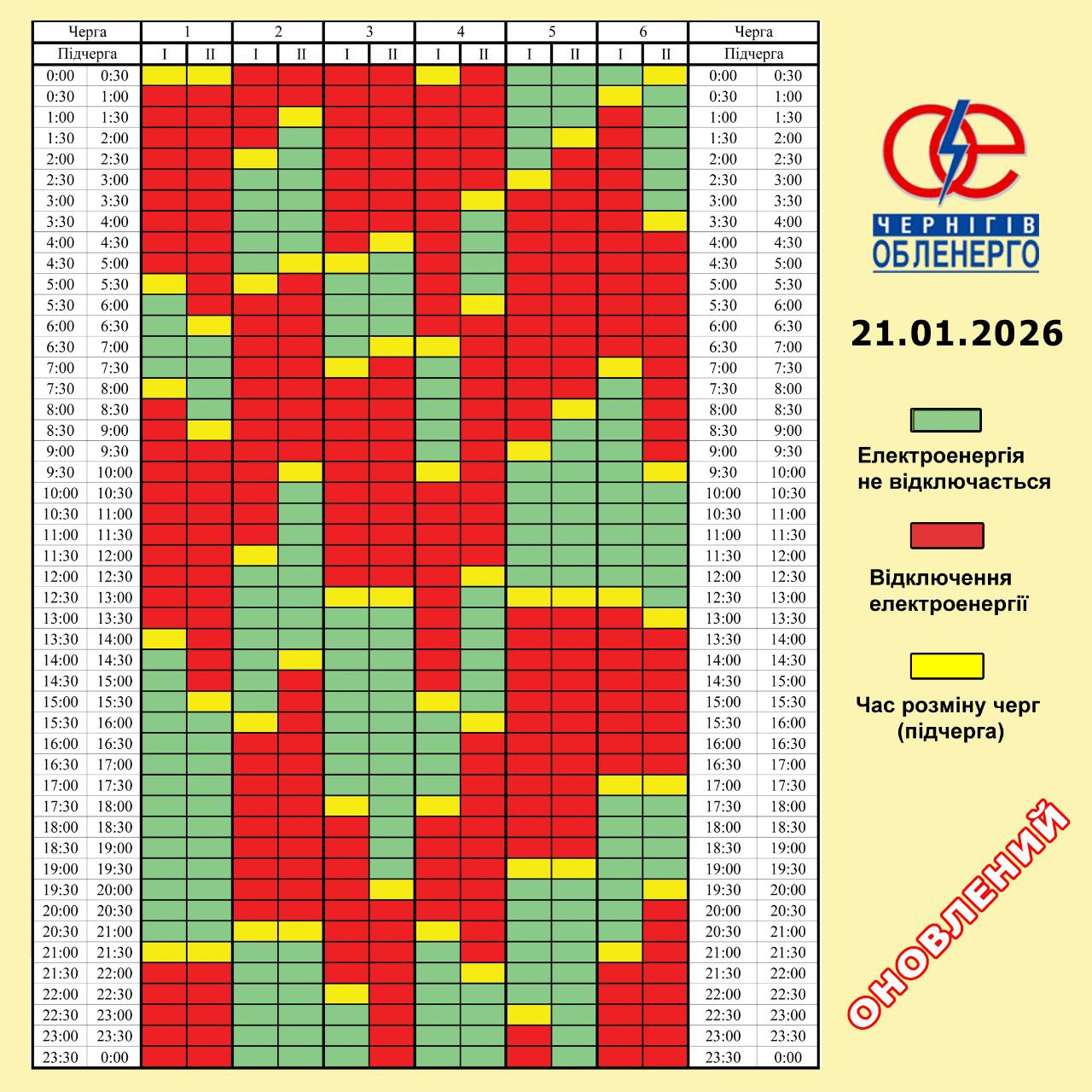 Графік погодинних відключень електроенергії на 21 січня 2026 року