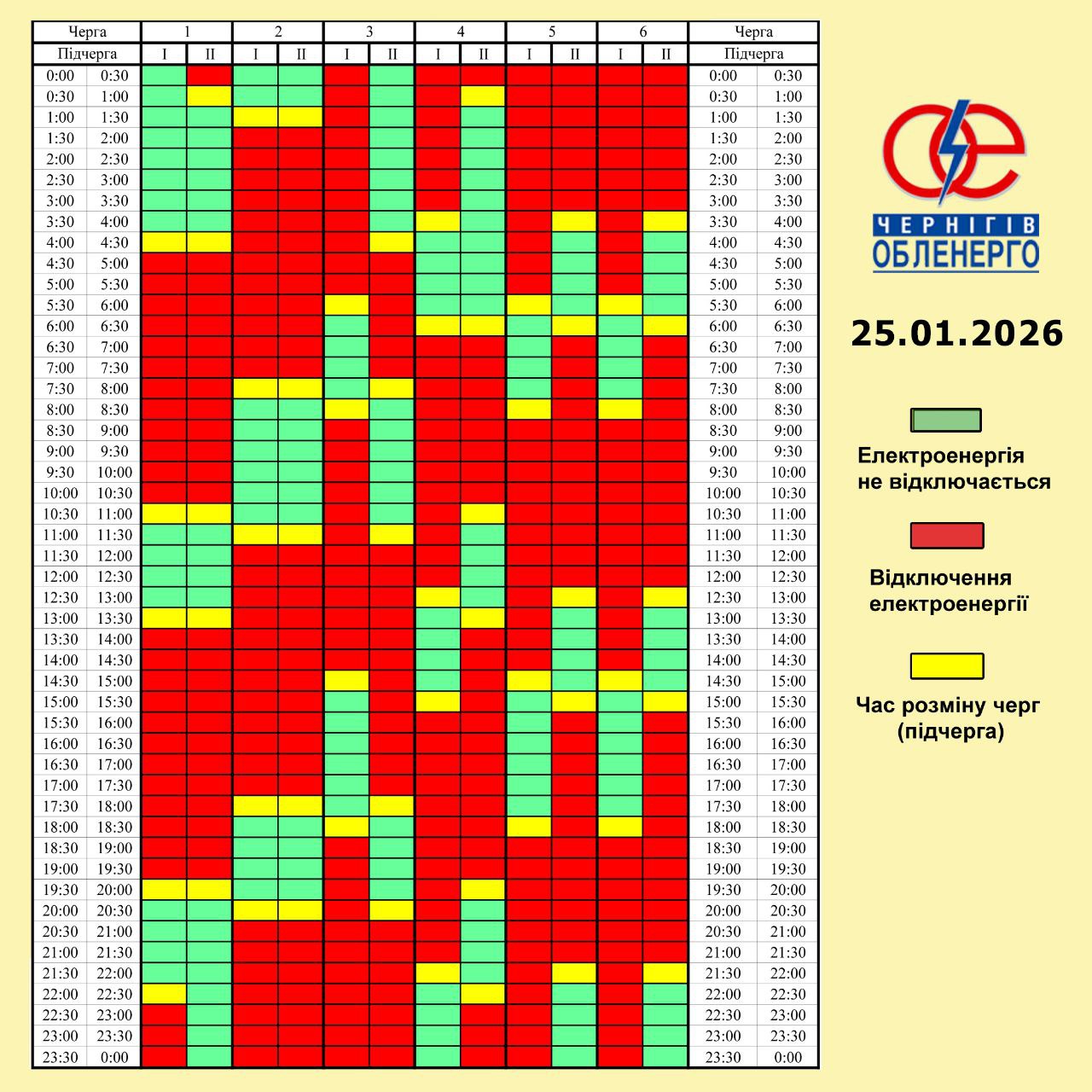 Графік погодинних відключень електроенергії на 25 січня 2026 року