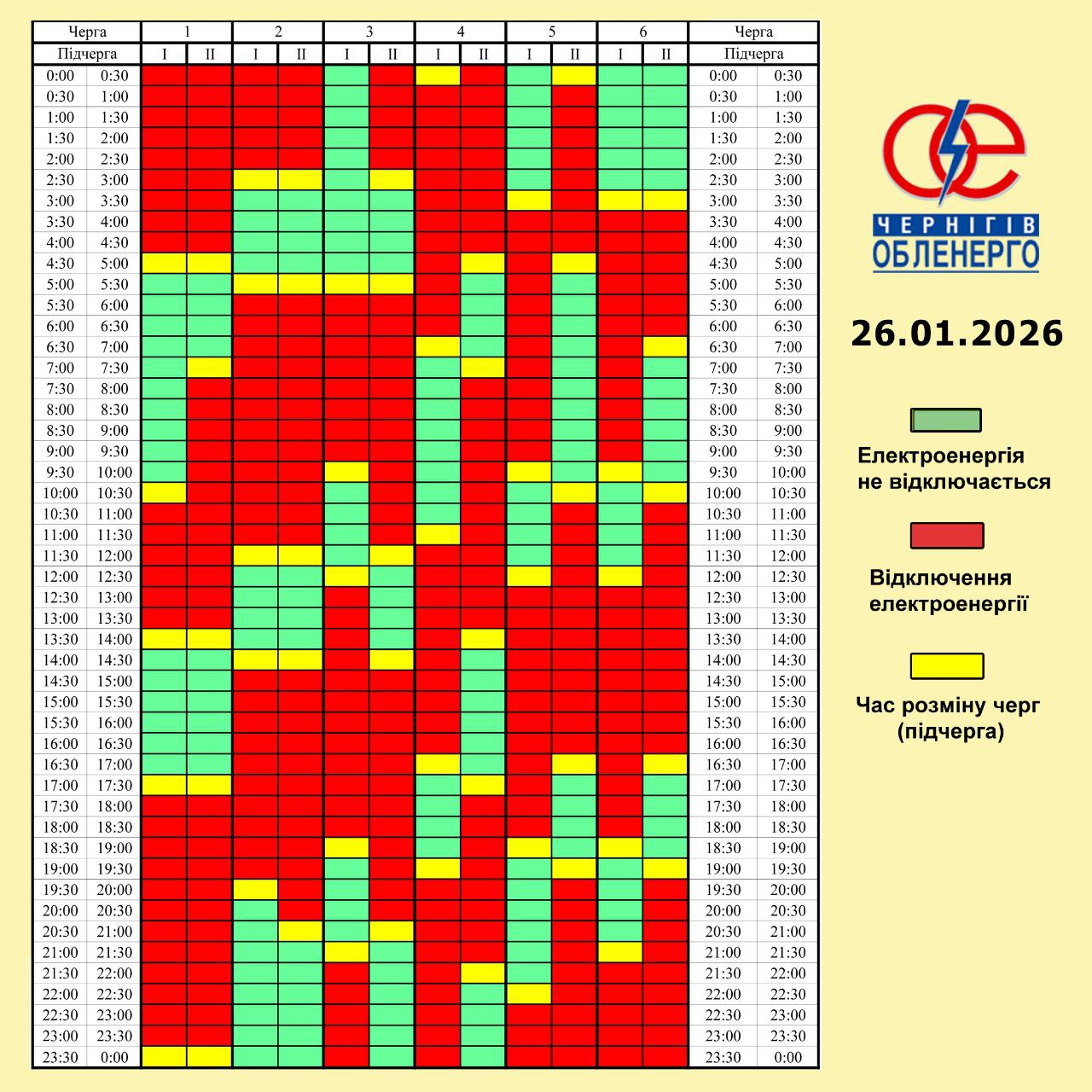 Графік погодинних відключень електроенергії на 26 січня 2026 року