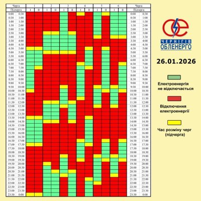 Графік погодинних відключень електроенергії на 26 січня 2026 року