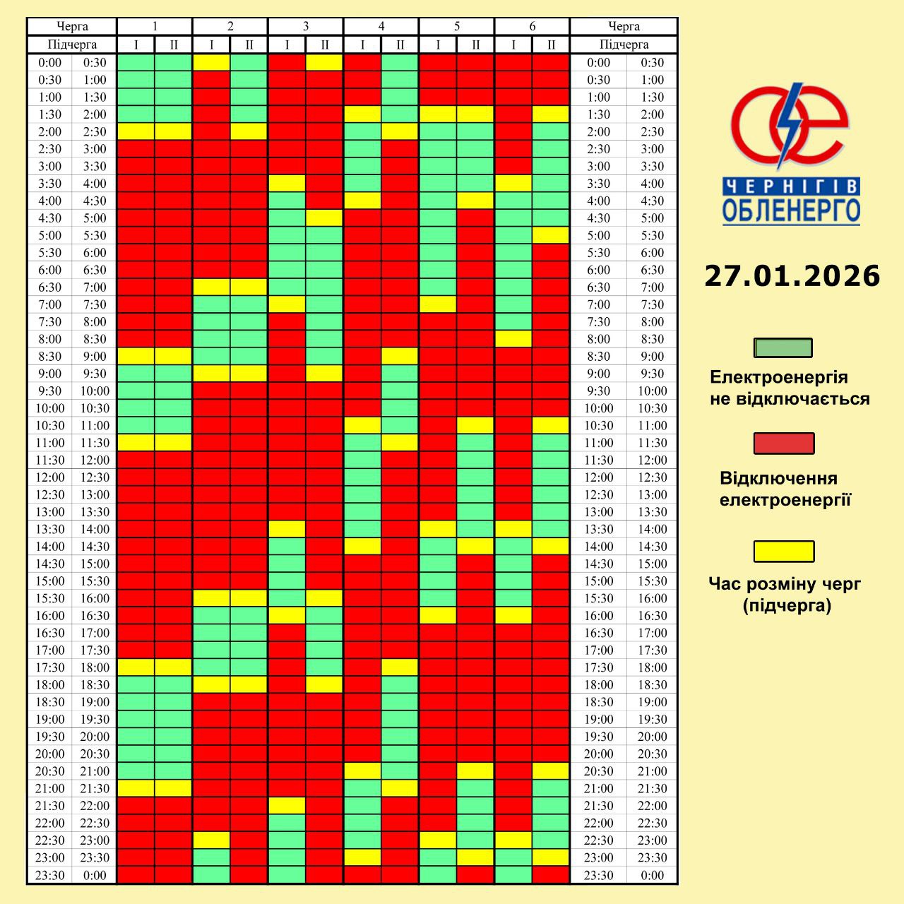 Графік погодинних відключень електроенергії на 27 січня 2026 року