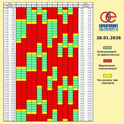 Графік погодинних відключень електроенергії на 28 січня 2026 року