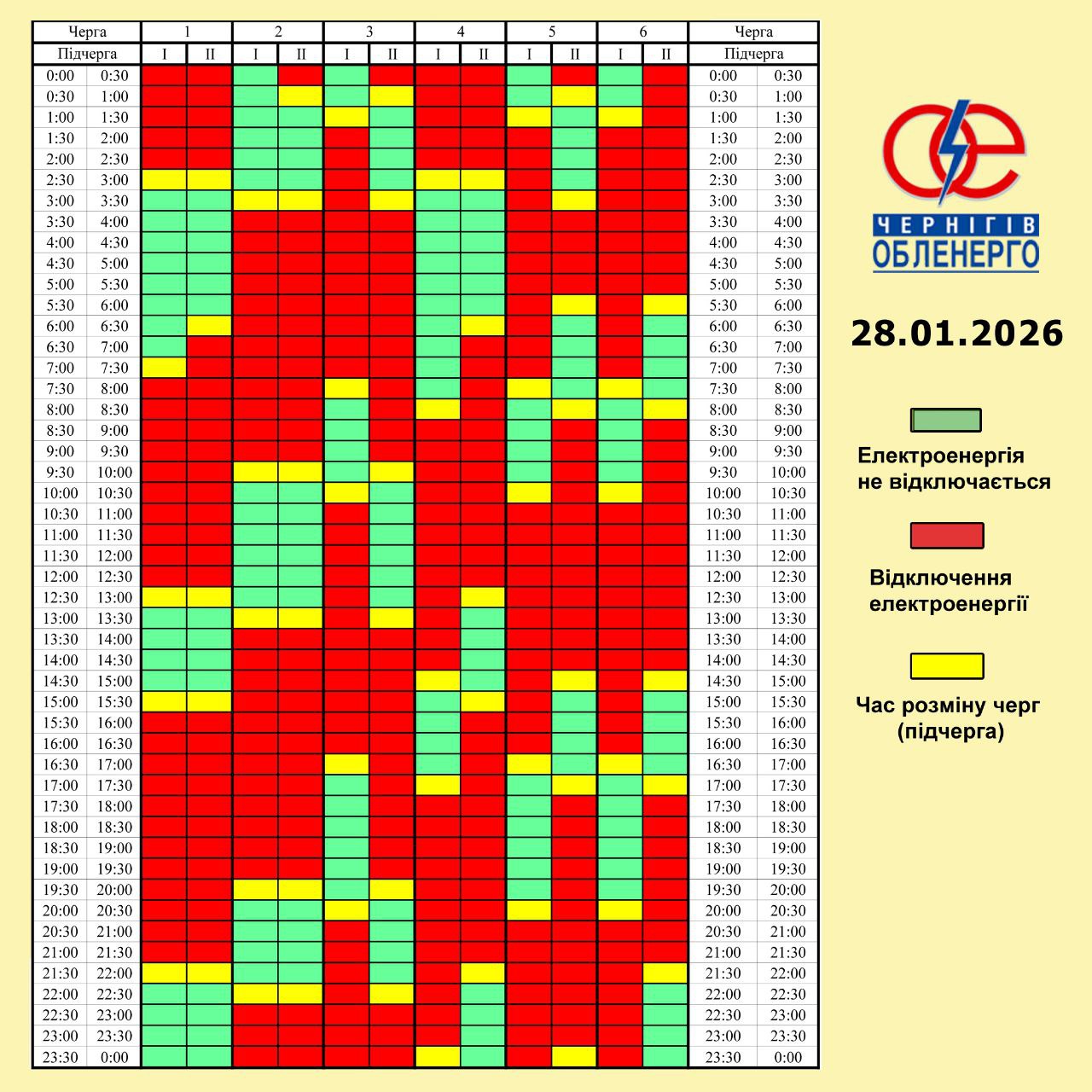 Графік погодинних відключень електроенергії на 28 січня 2026 року