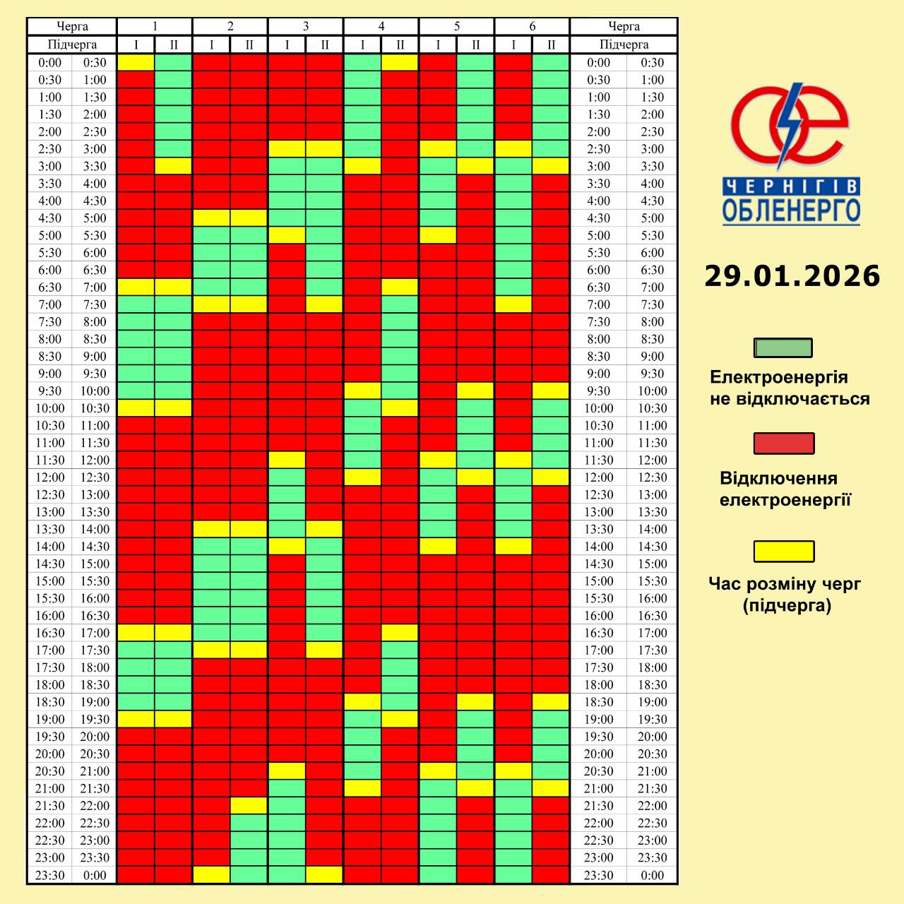 Графік погодинних відключень електроенергії на 29 січня 2026 року
