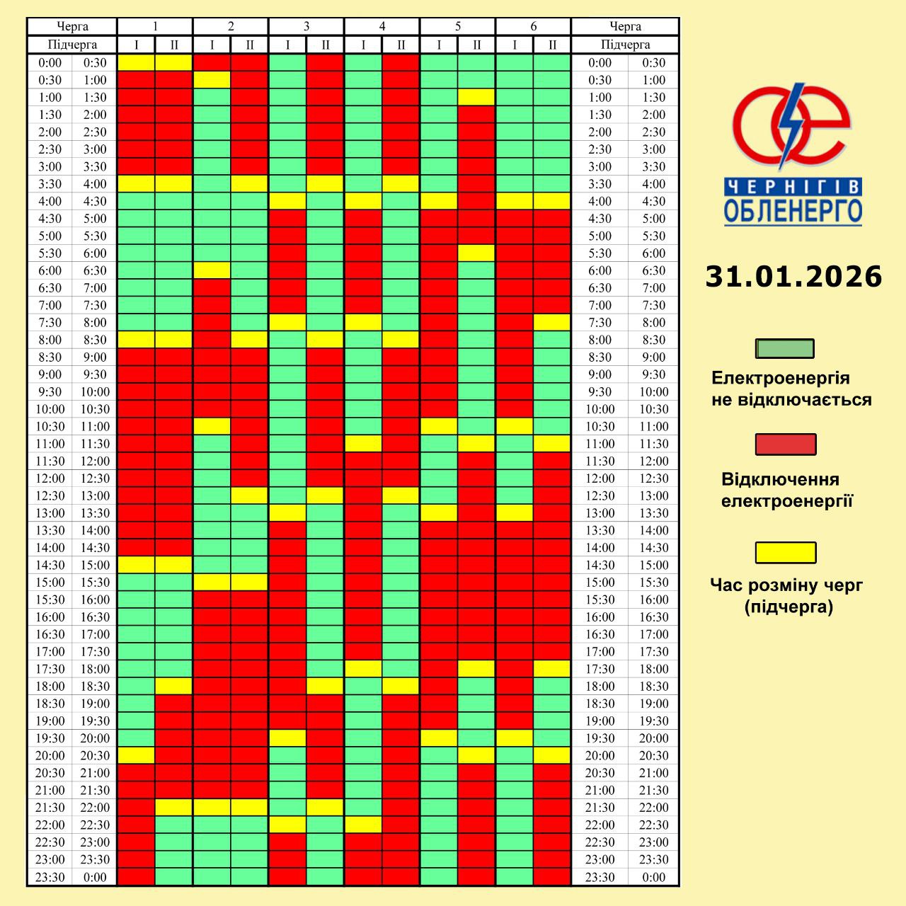 Графік погодинних відключень електроенергії на 31 січня 2026 року