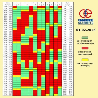 Графік погодинних відключень електроенергії на 1 лютого 2026 року