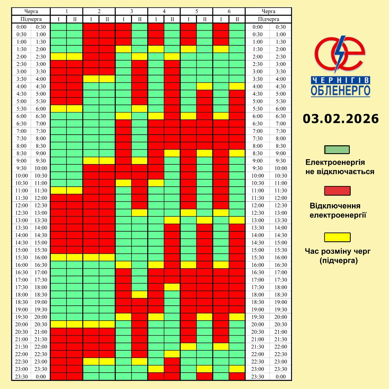 Графік погодинних відключень електроенергії на 3 лютого 2026 року
