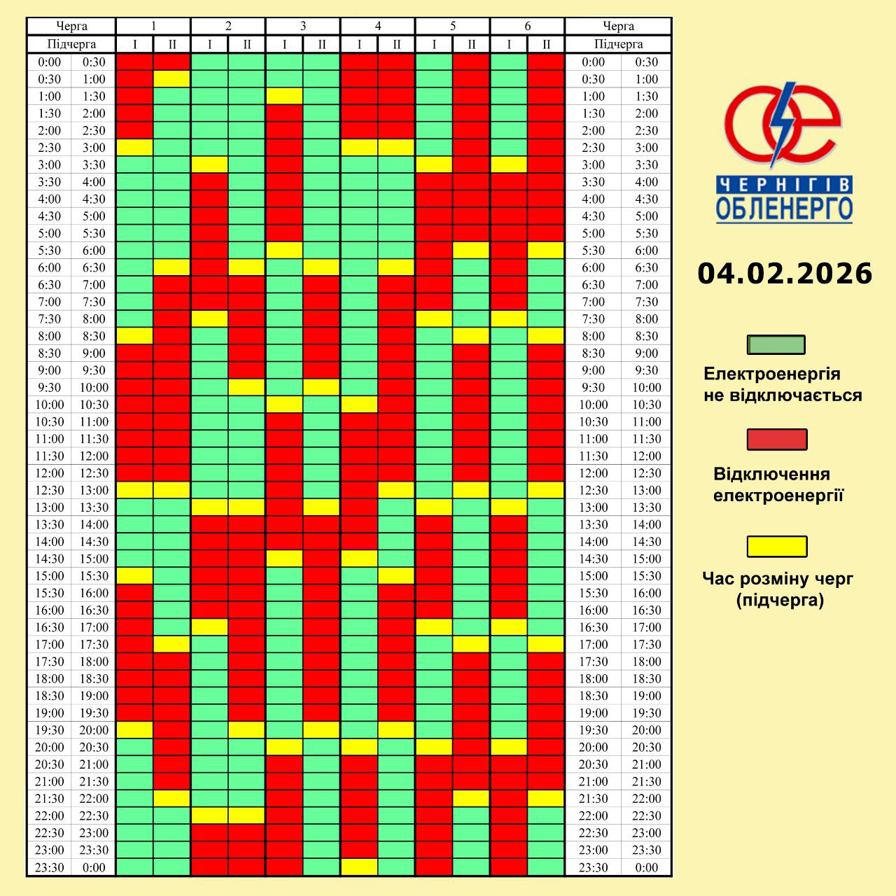 Графік погодинних відключень електроенергії на 4 лютого 2026 року