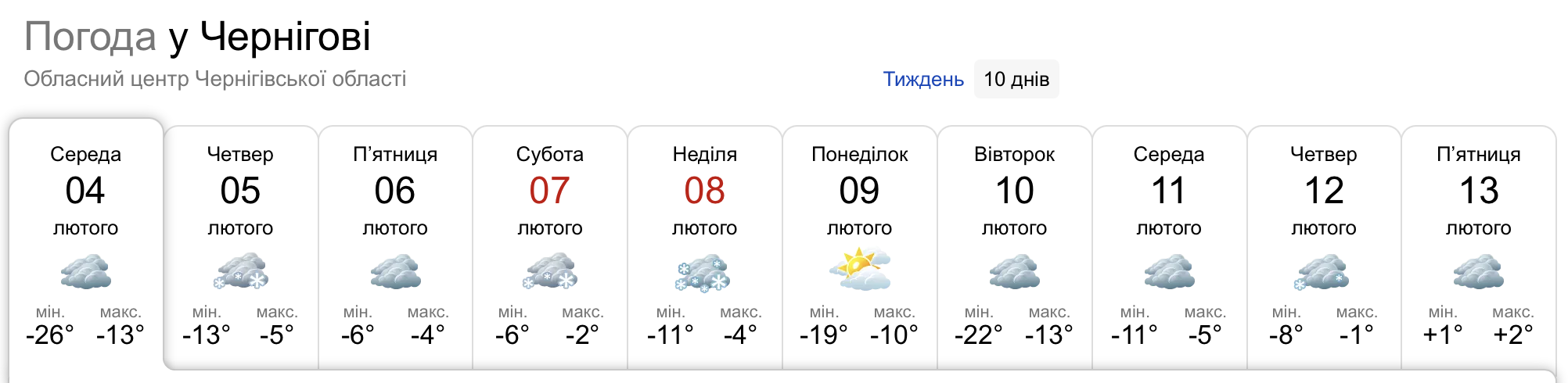 Морози на Чернігівщині не відступлять: коли знову чекати мінус 22°C