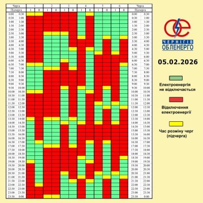 Графік погодинних відключень електроенергії на 5 лютого 2026 року