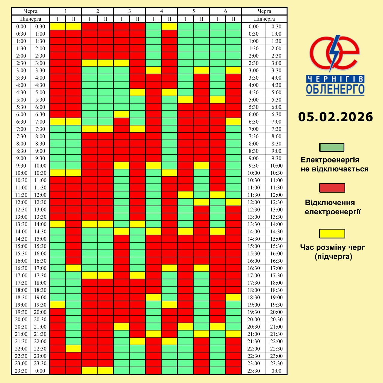 Графік погодинних відключень електроенергії на 5 лютого 2026 року