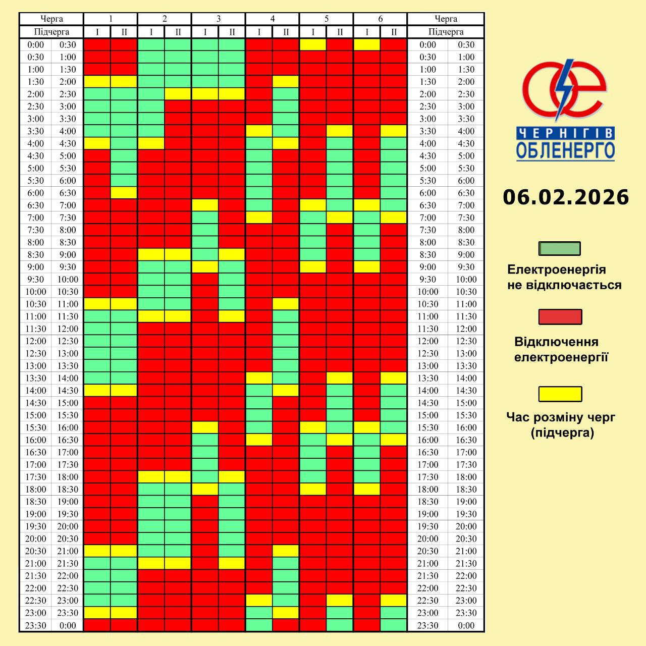 Графік погодинних відключень електроенергії на 6 лютого 2026 року