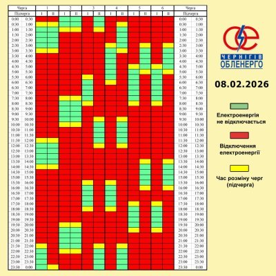 Графік погодинних відключень електроенергії на 8 лютого 2026 року