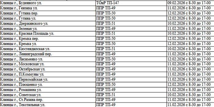 Світло - за графіком, зникло опалення: які наслідки обстрілу Брянщини