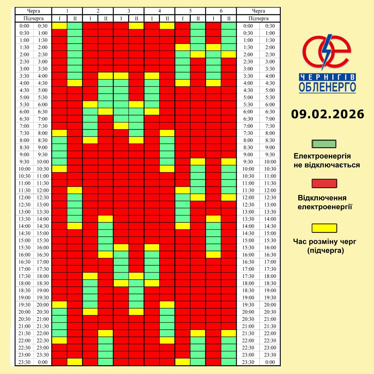 Графік погодинних відключень електроенергії на 9 лютого 2026 року