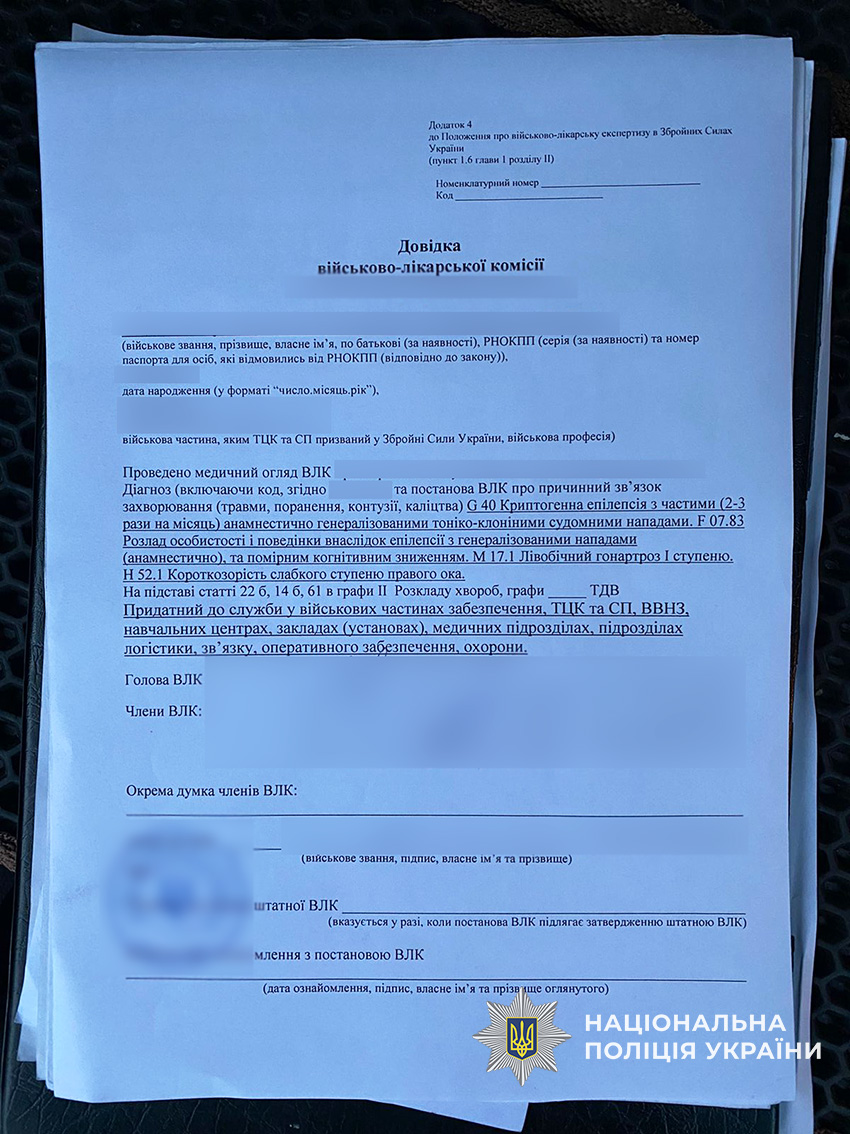 Чернігівські лікарі заробляли по 8 тисяч доларів на «ухилянтах»: як працювала схема