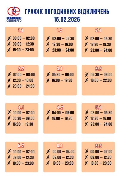 Графік погодинних відключень електроенергії на 15 лютого 2026 року