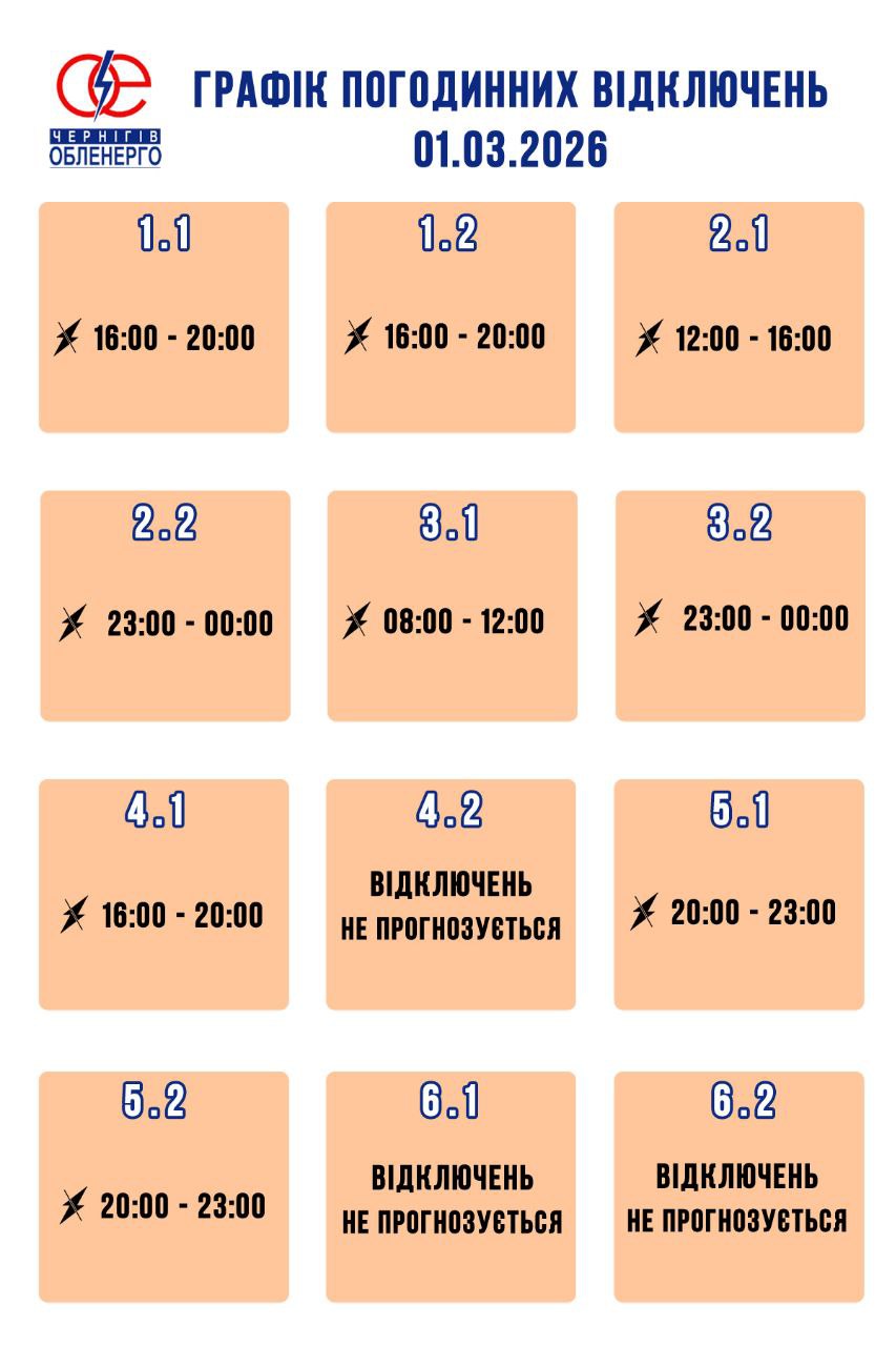 Графік погодинних відключень електроенергії на 1 березня 2026 року