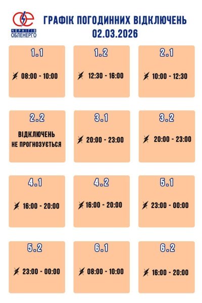 Графік погодинних відключень електроенергії на 2 березня 2026 року