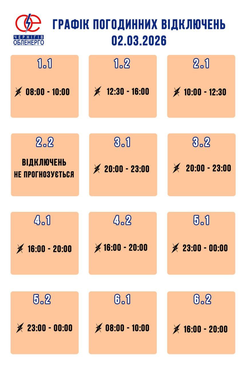 Графік погодинних відключень електроенергії на 2 березня 2026 року