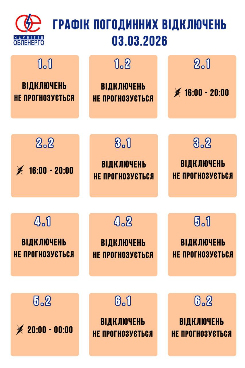 Графік погодинних відключень електроенергії на 3 березня 2026 року