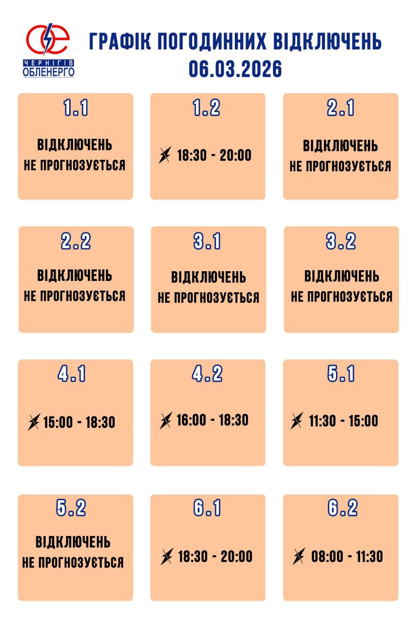 Графік погодинних відключень електроенергії на 6 березня 2026 року