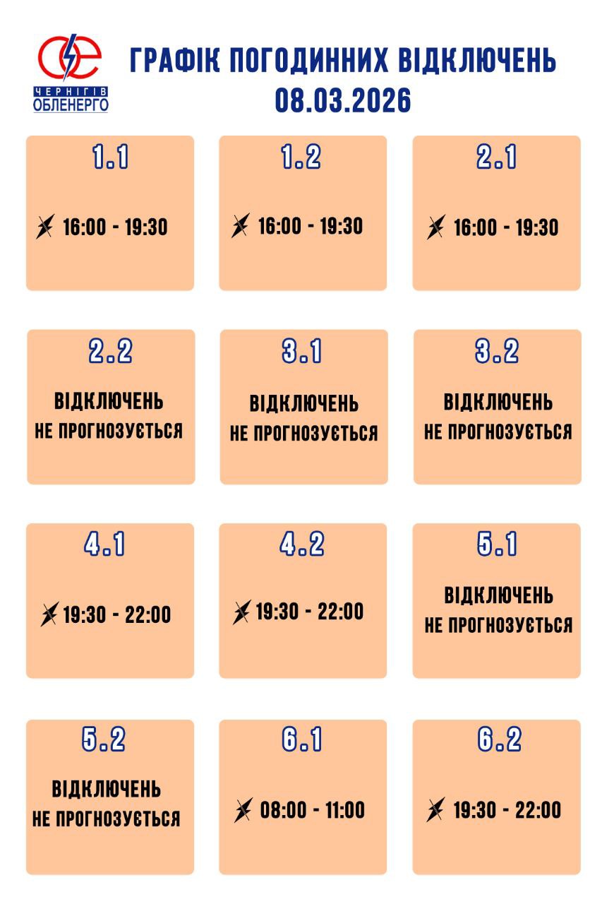 Графік погодинних відключень електроенергії на 8 березня 2026 року
