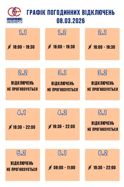 Графік погодинних відключень електроенергії на 8 березня 2026 року