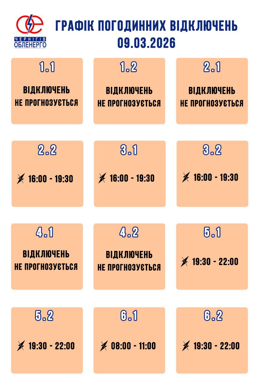 Графік погодинних відключень електроенергії на 9 березня 2026 року
