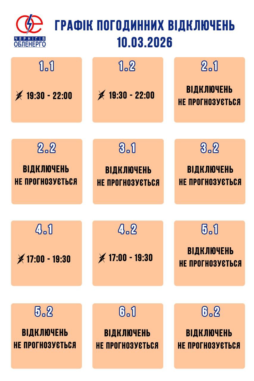 Графік погодинних відключень електроенергії на 10 березня 2026 року