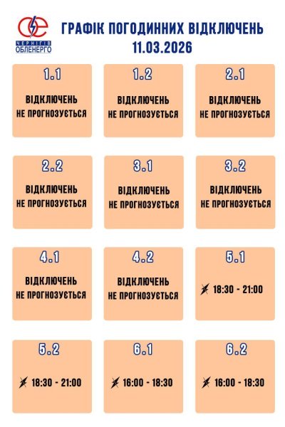 Графік погодинних відключень електроенергії на 11 березня 2026 року