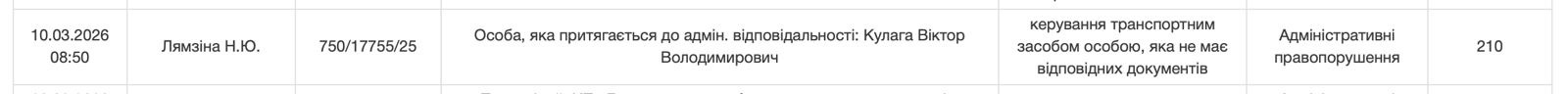 Очільник геріатричного пансіонату опинився у суді. Через порушення ПДР 