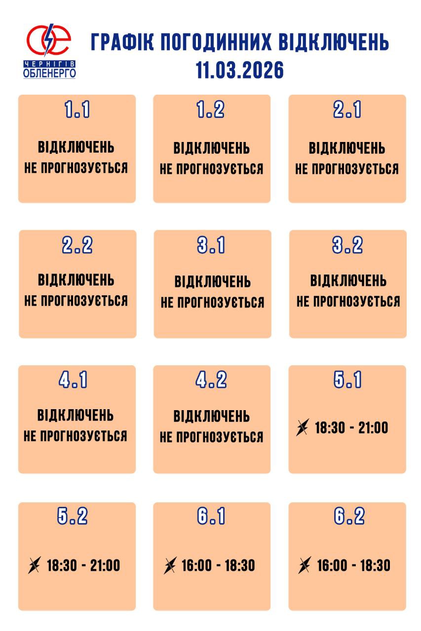 Графік погодинних відключень електроенергії на 11 березня 2026 року
