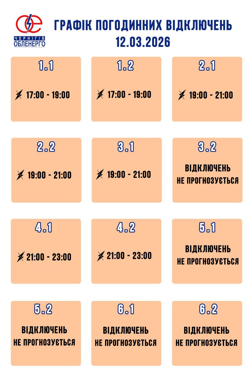 Графік погодинних відключень електроенергії на 12 березня 2026 року