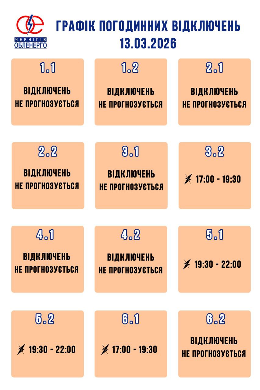 Графік погодинних відключень електроенергії на 13 березня 2026 року