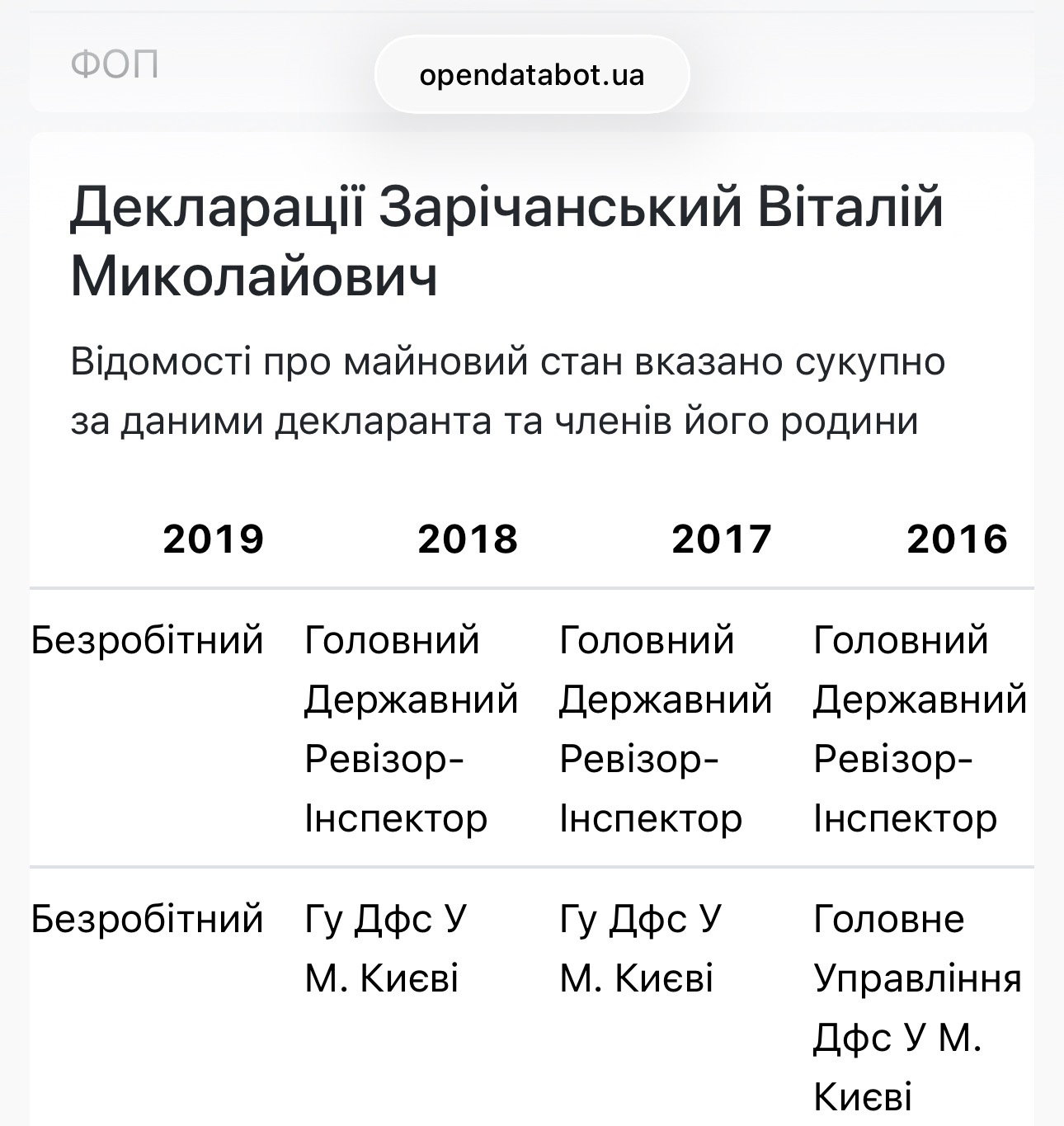 Купили за мільйон і не заплатили борги: спиртзавод на Чернігівщині повернули державі
