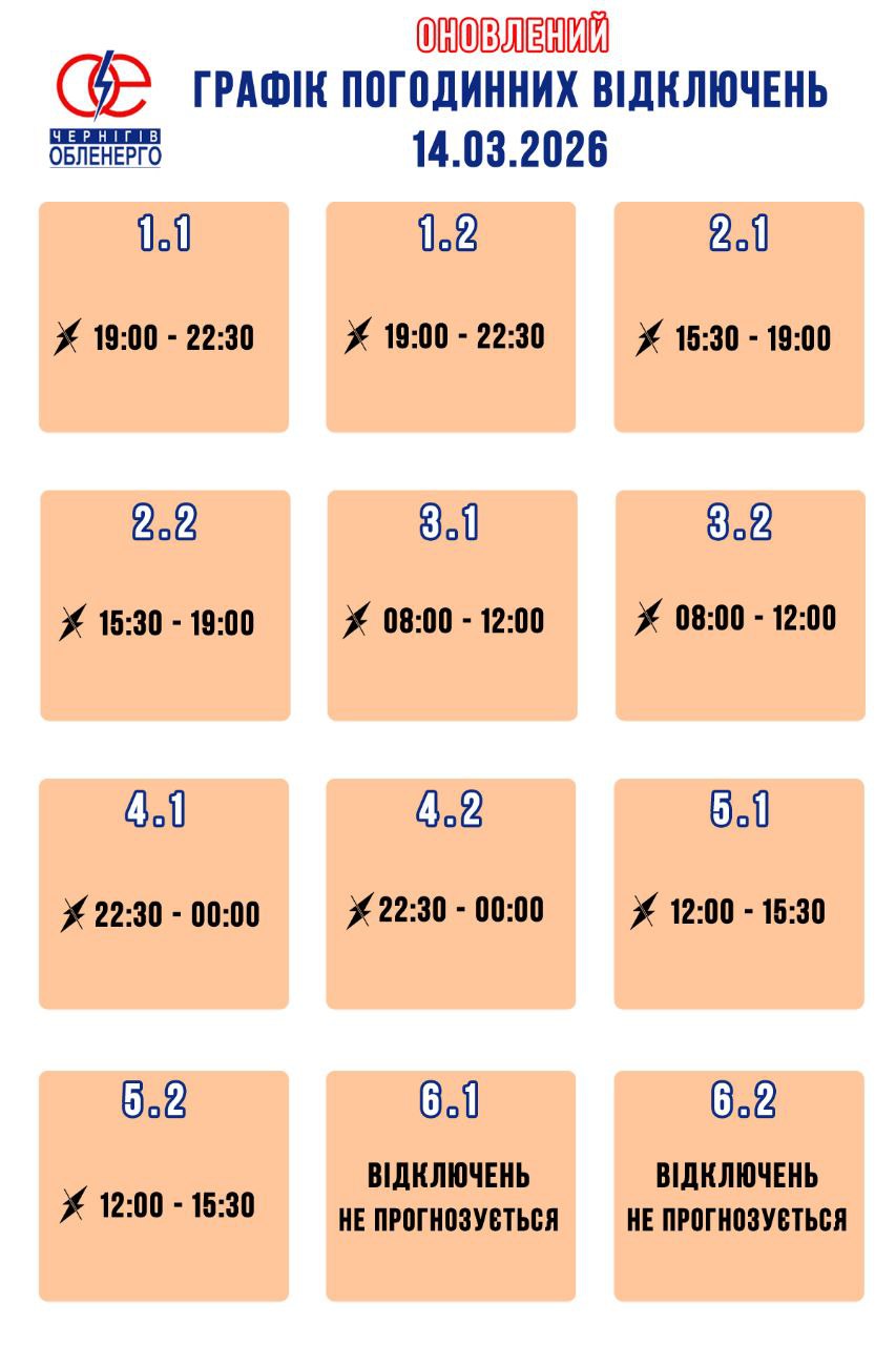 Графік погодинних відключень електроенергії на 14 березня 2026 року
