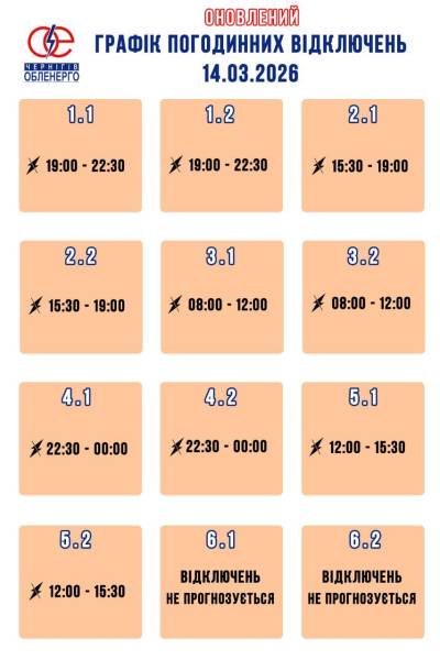 Графік погодинних відключень електроенергії на 14 березня 2026 року
