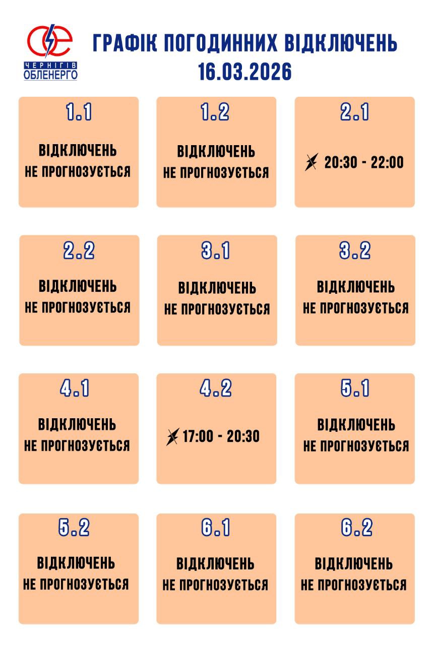 Графік погодинних відключень електроенергії на 16 березня 2026 року