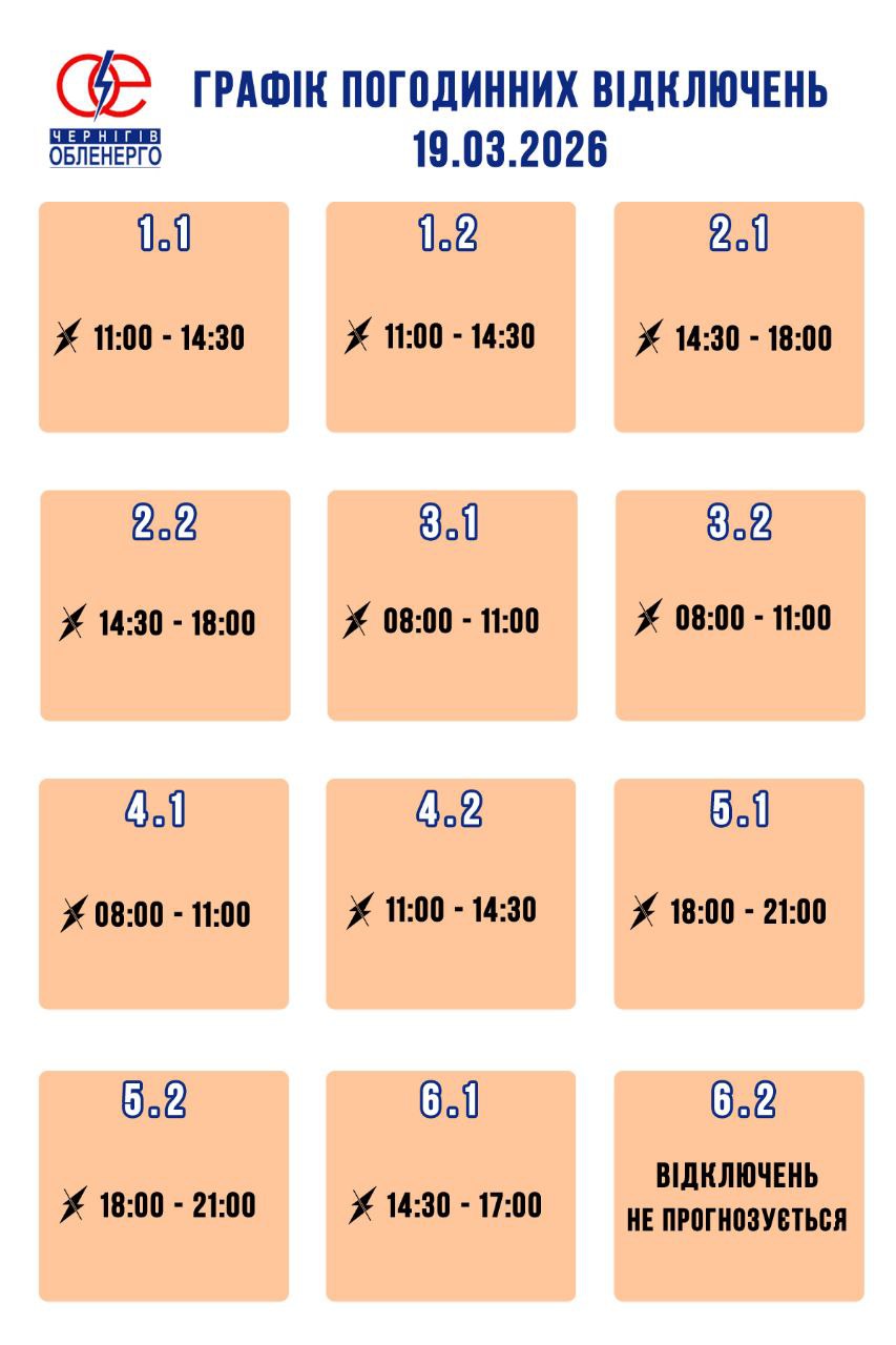 Графік погодинних відключень електроенергії на 19 березня 2026 року