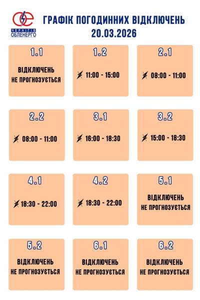 Графік погодинних відключень електроенергії на 20 березня 2026 року