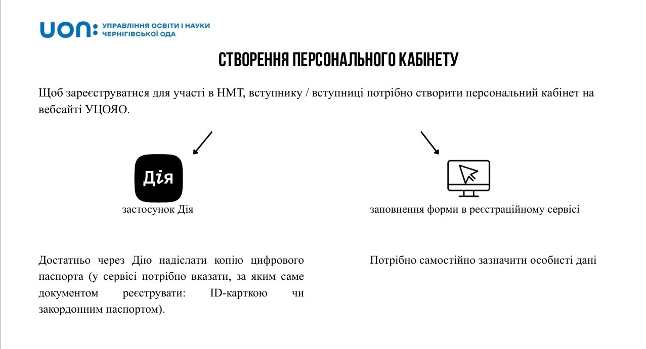 НМТ 2026: реєстрація та дати проведення – що треба знати випускникам із Чернігівщини
