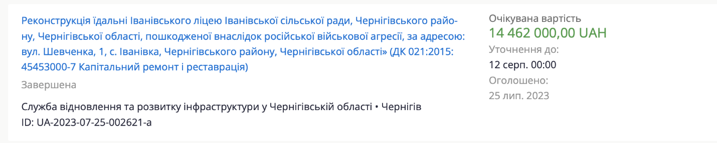 Тендер ТОВ "Будвендор"