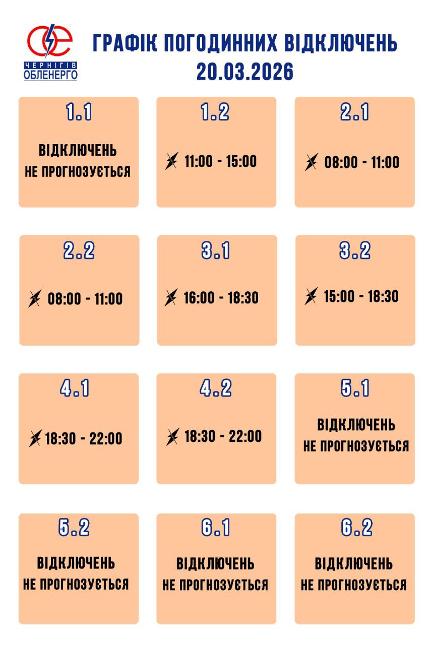 Графік погодинних відключень електроенергії на 20 березня 2026 року